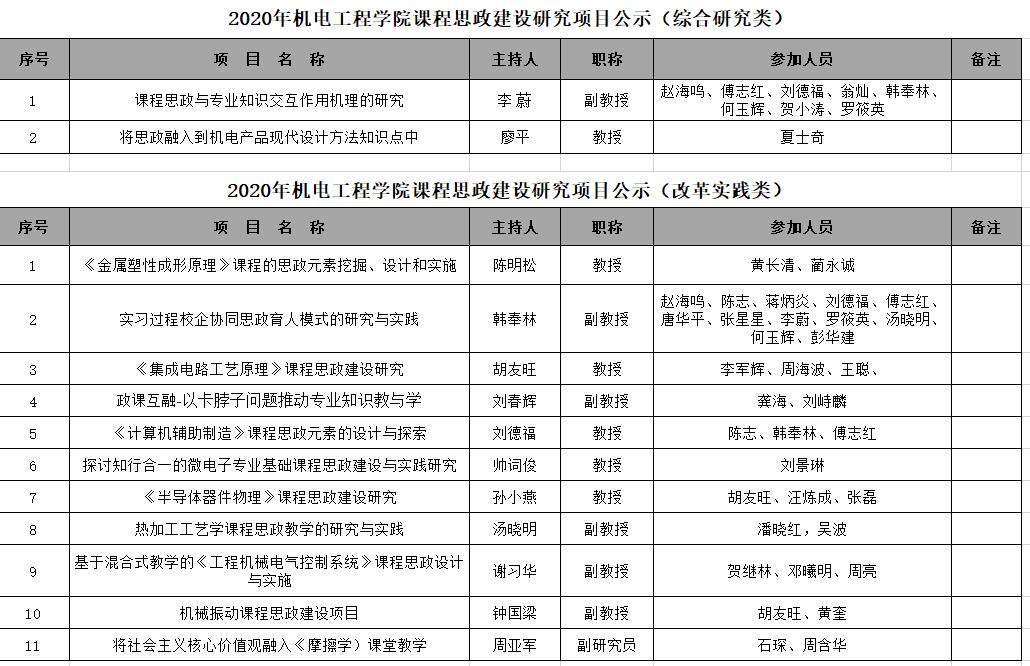 202012031535.jpg 202012031535.jpg